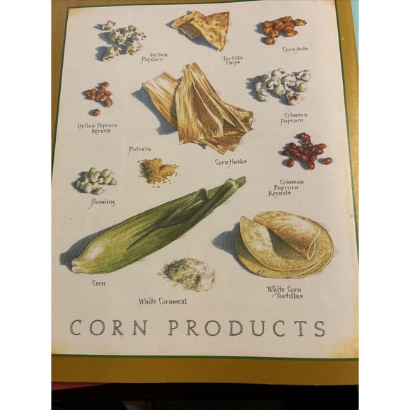 Cook's Illustrated Magazines Lot of 8 - Collectible Vintage Cooking Magazines - Picture 12 of 13